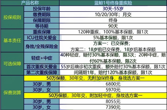 2024年新澳门今晚开奖结果查询表｜精选解释解析落实