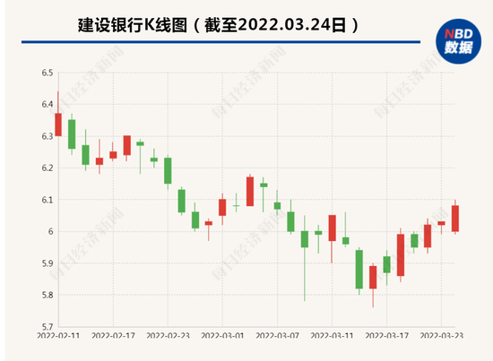 聚焦 第3页