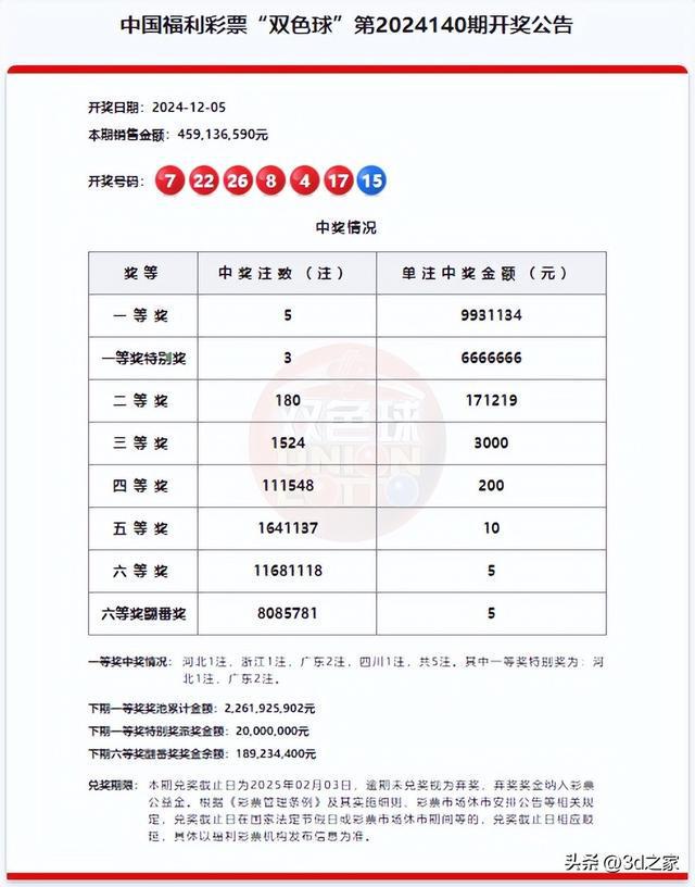 热点 第12页